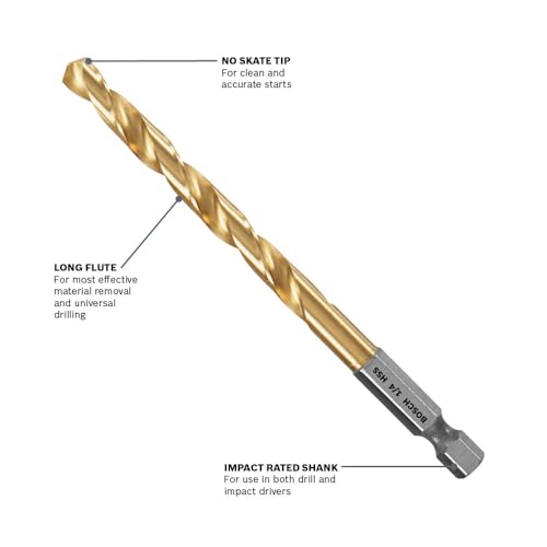 Bosch TI2137IM 5/32 in. Impact Tough™ Titanium Nitride Coated Drill Bit - size: 5/32 in, style: Industrial
