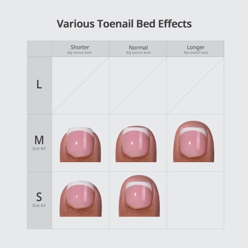 BTArtbox Press On Toenails, Baby Boomer Brown, Short Squoval, Ombre, 32Ct - color: C1-Baby Boomer Brown