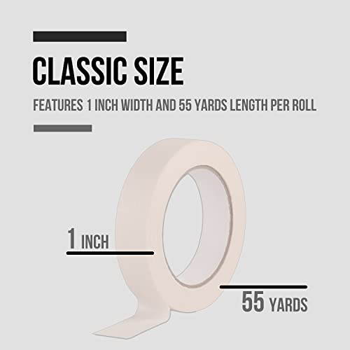 Lichamp Masking Tape 1 inch, 4 Pack General Purpose Beige White Masking Tape, 1 inch x 55 Yards x 4 Rolls (220 Total Yards) - size: 4 Rolls x 0.94 inch x 55 Yards