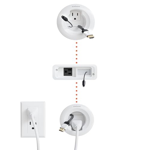 ECHOGEAR in Wall Cable Management Kit for TV & Soundbar, DIY Cord Hider