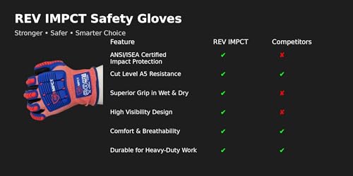 A5 Cut & Impact Resistant Work Gloves Cut Resistant Safety Gloves for Mechanics, Construction & Garden Use - size: X-Large