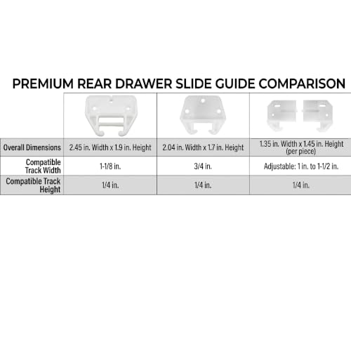 Rear Drawer Slide Guides for 1/4" Rail T-Shape Center-Mount Wood Track