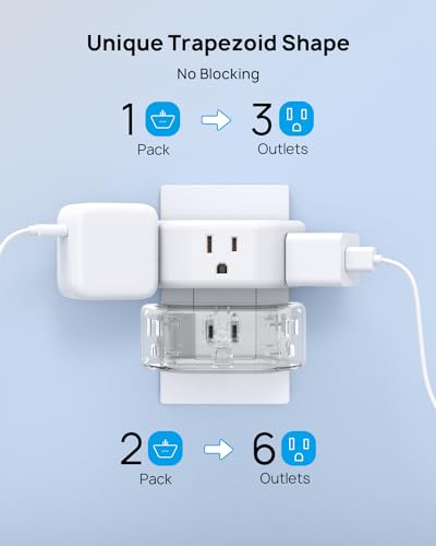 TROND 2 Prong to 3 Prong Outlet Adapter for Old House, 2 Pack - color: White, size: 3AC-2 Prong Plug, 2 Pack