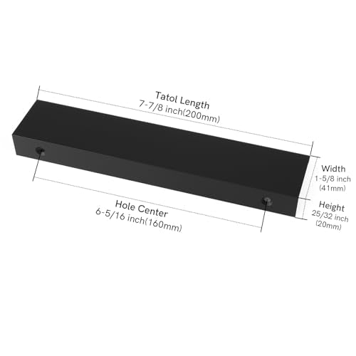 Rergy 10 Pack 5" Cabinet Pulls Black Finger Pulls for Cabinets - color: Black, size: Hole Center: 5in(128mm)