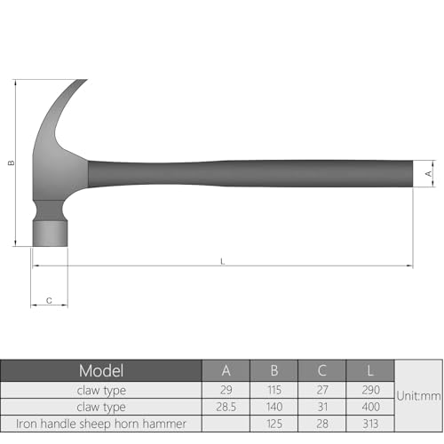 UToolmart 8.8 Ounce Claw Hammer - Forged Carbon Steel Head - Etched Solid Oak Handle for more durability - size: 30cm