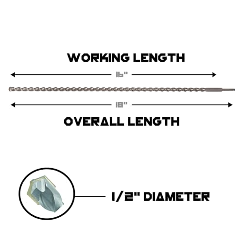 SDS Plus 1/2 Inch x 18 Inch Masonry Drill Bit for Rotary Hammers (Industrial Grade Carbide Tipped) Extra Long Perfect for Concrete, Cement, Brick, Stone, and More! - size: 1/2" x 18"