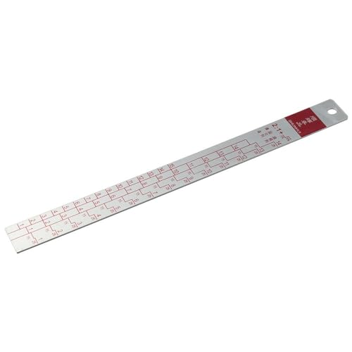 Paint Mixing Ratio Ruler 2:1 & 4:1 Easy Mixing Aluminium Alloy Car Coating Color for Vehicle Painting, Large