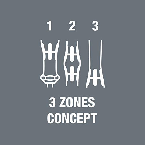 Wera 05117994001 Kraftform Micro 2035 Slotted Electronics Precision Screwdriver, 2.5mm Head, 50mm Blade Length (Pack of 2) - size: 1 Count (Pack of 2)