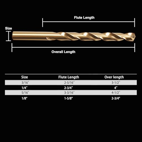1/4" Cobalt Drill Bit Set (10Pcs), M35 HSS, 135 Degree Tip, Twist Jobber Length for Hardened Metal, Stainless Steel, Cast Iron, Wood, and Plastics, with Index Storage Case - style: 1/4-10pcs Cobalt Drill