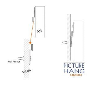PHS French Cleat Hanger, 18 in, Holds 90 lb, 1 Pair - size: 1 Pack