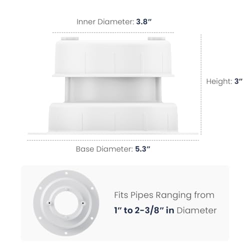 Safoner Aluminum RV Sewer Vent Cap,Plumbing Roof Vent Cover Replacement Kit - color: White