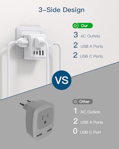 2 Pack European Travel Plug Adapter, Type C Plug Adapter Travel Essentials