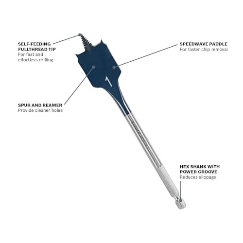 Bosch DLSB1007 5/8 in. x 16 in. Daredevil Extended Length Spade Bit - size: 5/8 in