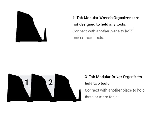 TEKTON Small Modular Driver Organizer (Red) | ODM11201 | Made in USA - color: Red, size: Small