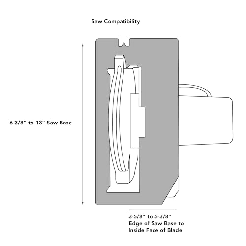 Milescraft 1409 Track Saw Guide - Universal for 7-1/4" Circular Saws, 50" Cutting Range, 2" Depth, Aluminum