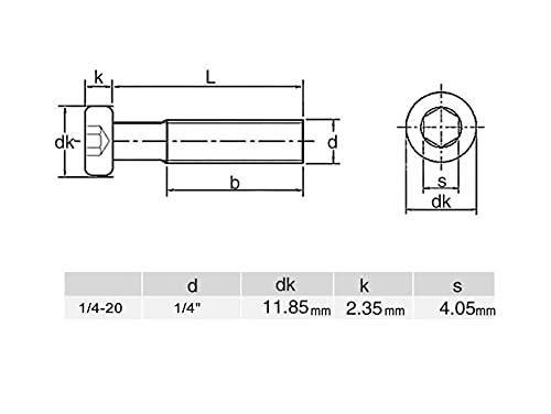 20pcs 1/4-20 x 1/2" Rivet Screws Countersunk Socket Cap Bolts Screws Joint Connecting, 304 Stainless Steel / 18-8 / a2-70, Plain Finish - size: 1/4-20x1/2" 20pcs