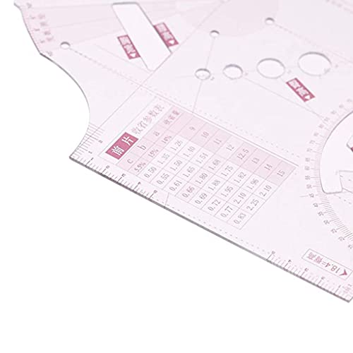 YILIANLIN 3X 1:5 Fashion Design Ruler Cloth Design School Student Teching Apparel Drawing Templete Garment Prototype Ruler Fashion Ruler Set Sewing Tools Ruler Measure for Sewing Dressmaking Pattern