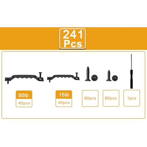 ICERO 241 Pack Sawtooth Picture Hangers Kit, Supports 15lbs, 50lbs, Small & Heavy-Duty Wall Hanging with Screws, Tool for Photo Frames, Art, Paintings, Canvas Hooks, and Picture Hanging Hardware.