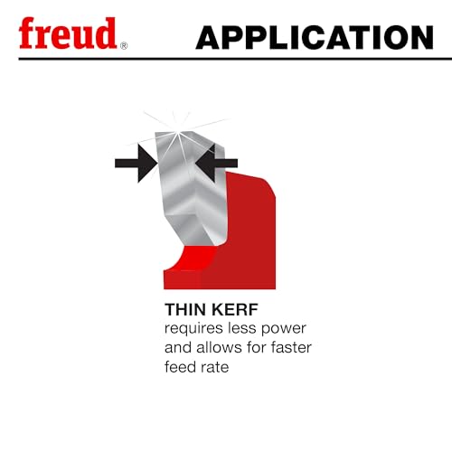 Freud LU83R010 Industrial 10-in 50T Thin Kerf Combination Saw Blade - style: 10-Inch 50 Tooth ATB Thin Kerf Combination Saw Blade with 5/8-Inch Arbor and PermaShield Coating
