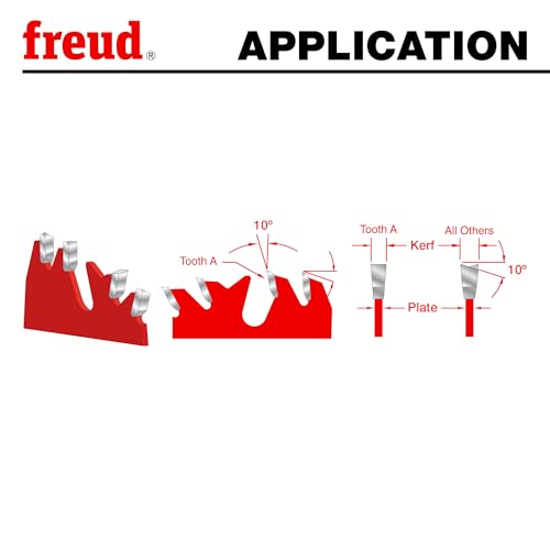 Freud LU84M011: 10" Combination Blade - style: 10-Inch 50 Tooth ATB Combination Saw Blade with 5/8-Inch Arbor
