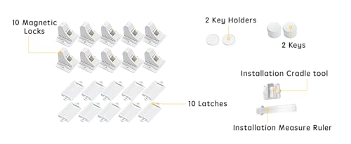 Vmaisi Adhesive Magnetic Locks for Cabinets & Drawers (10 Locks and 2 Keys) (Pack of 2) - size: Standard (Pack of 2)