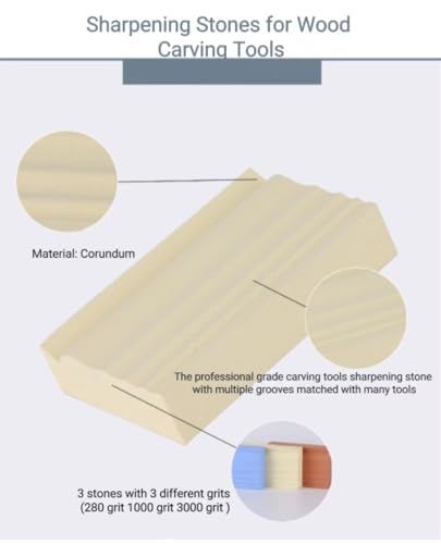 Sharpening Stones for Wood Carving Tools