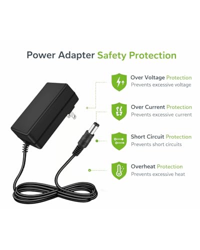 24V 1.5A Power Supply AC Adapter, 100-240V 50-60Hz to DC 24V 1.5A Switching Converter, DC Power Cord with 5.5x2.5mm/2.1mm Plug