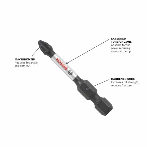Bosch SDMS24 24 pc. Impact Tough™ Screwdriving Custom Case System Set - size: 24-Piece Set, style: Screwdriving