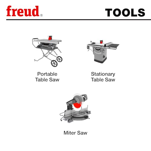 Freud LU84R016: 16" x 80T Combination Blade - style: 16-Inch 80 Tooth ATBF Combination Saw Blade with 1-Inch Arbor and PermaShield Coating