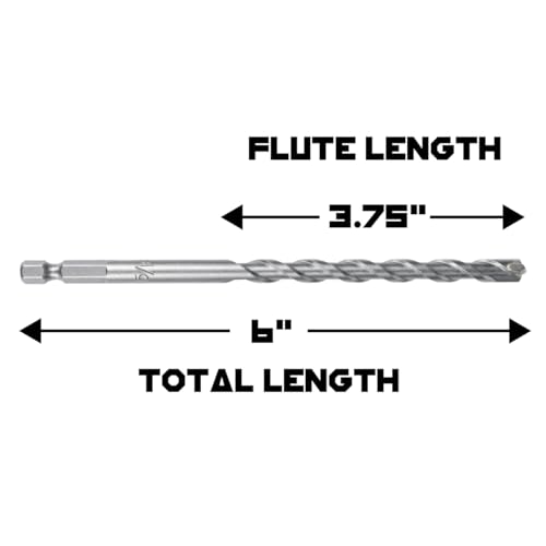 5/16 Inch Masonry Drill Bits (2 Pack - 6" Length Industrial Grade) Carbide Tipped Easily Cuts Through Concrete, Cement, Block, Stone, & More! - size: 5/16 in