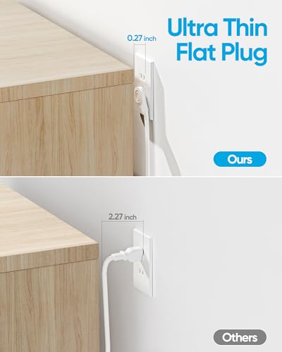 2 Prong Flat Plug Power Strip, Olcorife 2 Prong to 3 Prong Outlet Adapter, 5 FT Flat Extension Cord with 6 Outlets 3 USB Ports(1 USB C), US to Japan Plug Adapter - size: 5 FT, style: 6AC(2 Prong Plug)