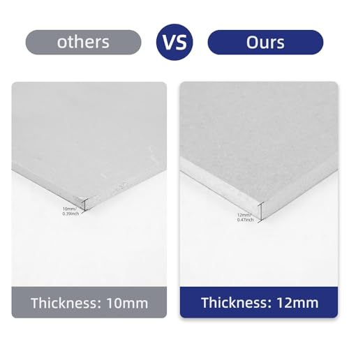 Drywall Repair Kit with 20"x20" Panel - Large Hole Patch for Walls - style: 20" Professional Kit