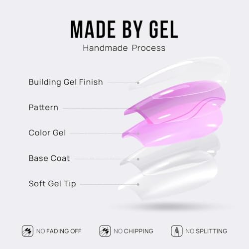 288Pcs French Tips Press on Toenails Solid Color Full Cover Acrylic Fake Toenails Press ons Set Short Square False Nail Glossy 4 Color Reusable Artificial Toe Nail Kit for Women Manicure - color: Style-19