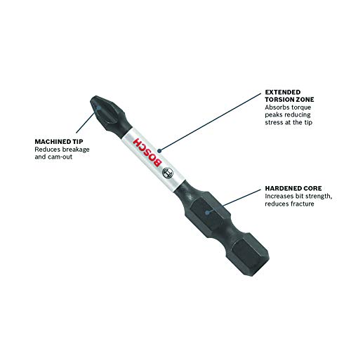 BOSCH DDMS20 20-Piece Assorted Impact Tough Drill Drive Custom Case System Set for Drilling and Driving Applications - size: 20 Piece Set, style: Drill Drive