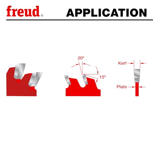Freud America LU87R010: 10" Heavy-Duty Rip Blade - style: 10-Inch 24 Tooth FTG Ripping Saw Blade with 5/8-Inch Arbor and PermaShield Coating