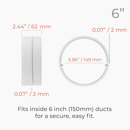 6" Inch Male Fit Round White Plastic Vent Pipe Connector and Extender - Flexible Dust Hose or Straight Dryer Pipe Coupling and Extension - HVAC Intake/Exhaust Ventilation Fitting - size: Ø 6" Inch - 1Pack