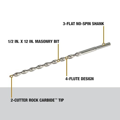 DEWALT Carbide Hammer Drill Bit, for Masonry, Concrete and Rock, Thick Rock Carbide Tip (DW5236)
