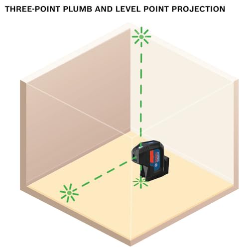 BOSCH PRO GPL100-30G Green-Beam Three-Point Self-Leveling Alignment Laser