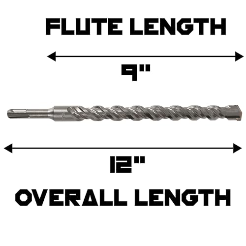 SDS Plus 3/4 Inch Masonry Drill Bit for Rotary Hammers (12" Length - 2 Pack) Carbide Tipped to Easily Drill Through Concrete, Cement, Brick, Block, Stone, and More! - size: 3/4" x 12"