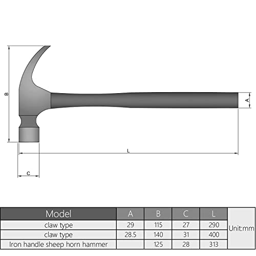 Utoolmart 8.8 Ounce Curved Rip Claw with Tubular Steel Handle - size: 32.5cm
