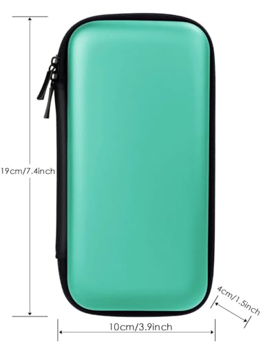 iMangoo Travel Essential Electronics Organizer Charger Case Carrying Pouch - color: Mint, size: Small