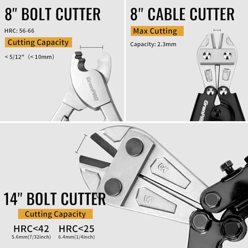 GRENPRO 3-Piece Bolt Cutter Pliers Set, 14", 8" Mini & 8" Wire Cable Cutters - style: 3-Piece Bolt Cutter Set