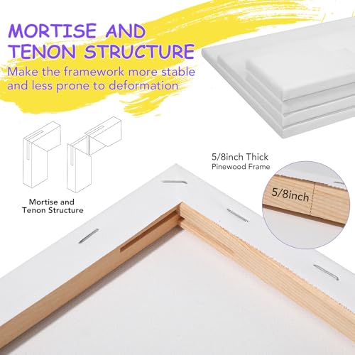 ESRICH Stretched Canvas for Painting, 12 Pack 4x4, 4x6, 8x10, 11x14(3 of Each) Canvas Set, Multi-Size Blank Canvases for Painting, Primed Paint Canvas for Kids, Adults, Beginners, Artists. - size: 4x4in,4x6in,8x10in,11x14in
