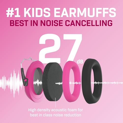 Kids Noise Canceling Headphones - 33 dB (2K Hz) - Ear Protection Earmuffs | Vanderfields' earmuffs protect child's hearing with certified noise-cancellation, soft ear cushions, and adjustable headband - color: Unicorn Fantasy