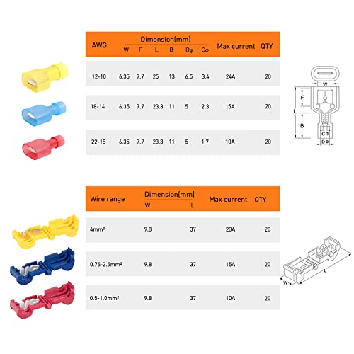 Nilight - 50004R 120 Pcs/60 Pairs Quick Splice Wire Terminals T-Tap Self-stripping with Nylon Fully Insulated Male Quick Disconnects Kit, 2 Years Warranty - size: 120Pcs 22-10AWG