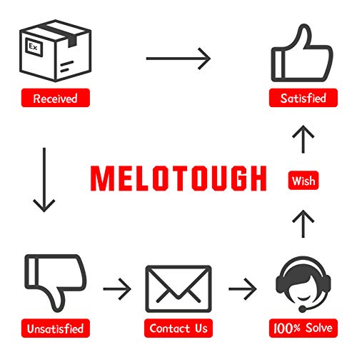 MELOTOUGH Tool Web Work Belt Buckle 2" inch Wide belt Black Simple Style for Woodworkers and Contractors (one size fits all)