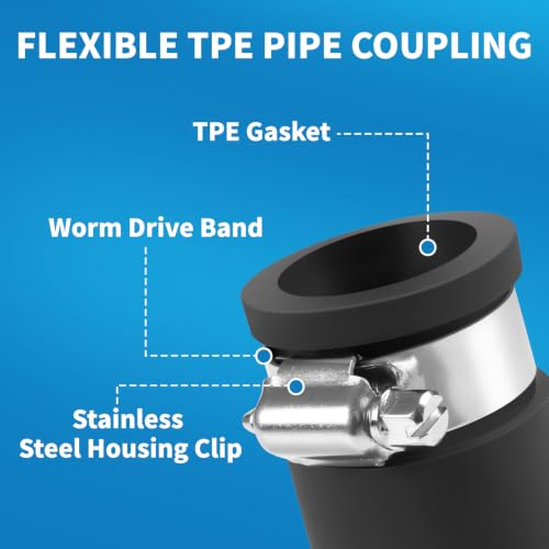 Flexible PVC Pipe Coupling with Stainless Steel Clamps Fit 1 IN Nominal Pipes, Couplers for Plastic and Copper Pipe Plumbing Connections, Drain Repair, Dust Hose (2, 3/4 in) - size: 3/4 in