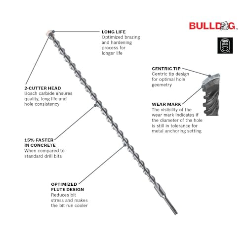 Bosch HC2001 Bulldog SDS-Plus Bit 5/32x4x6 for Rotary Hammer 11224VSR - size: 5/32" Diameter