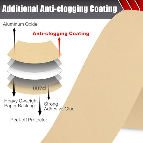 BOSHCRAFT 400 Grit PSA Longboard Sandpaper, 20-Yard Long Continuous Roll 2-3/4" Wide Self-Adhesive Sanding Paper for Auto Body Woodworking Metalworking - size: 400 grit