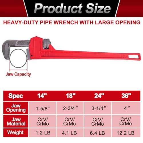 Verida Pipe Wrench 14 Inch, Plumbers Wrench, Chrome Vanadium Steel, Hardness 62HRC, for Water Pipes, Plumbing, Fire Protection Pipe Tools - size: 14 inch